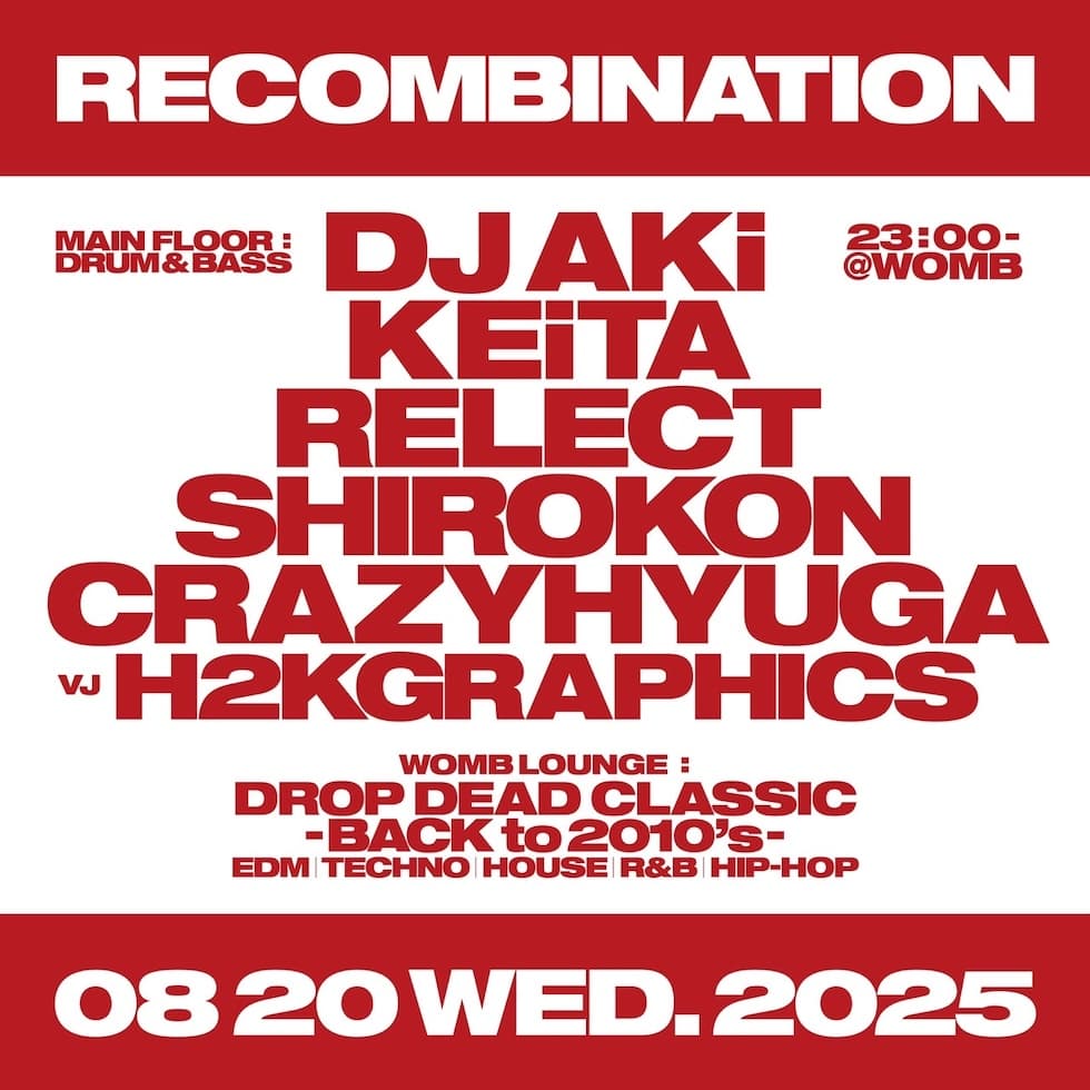 RECOMBINATION