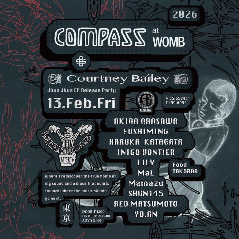 COMPASS