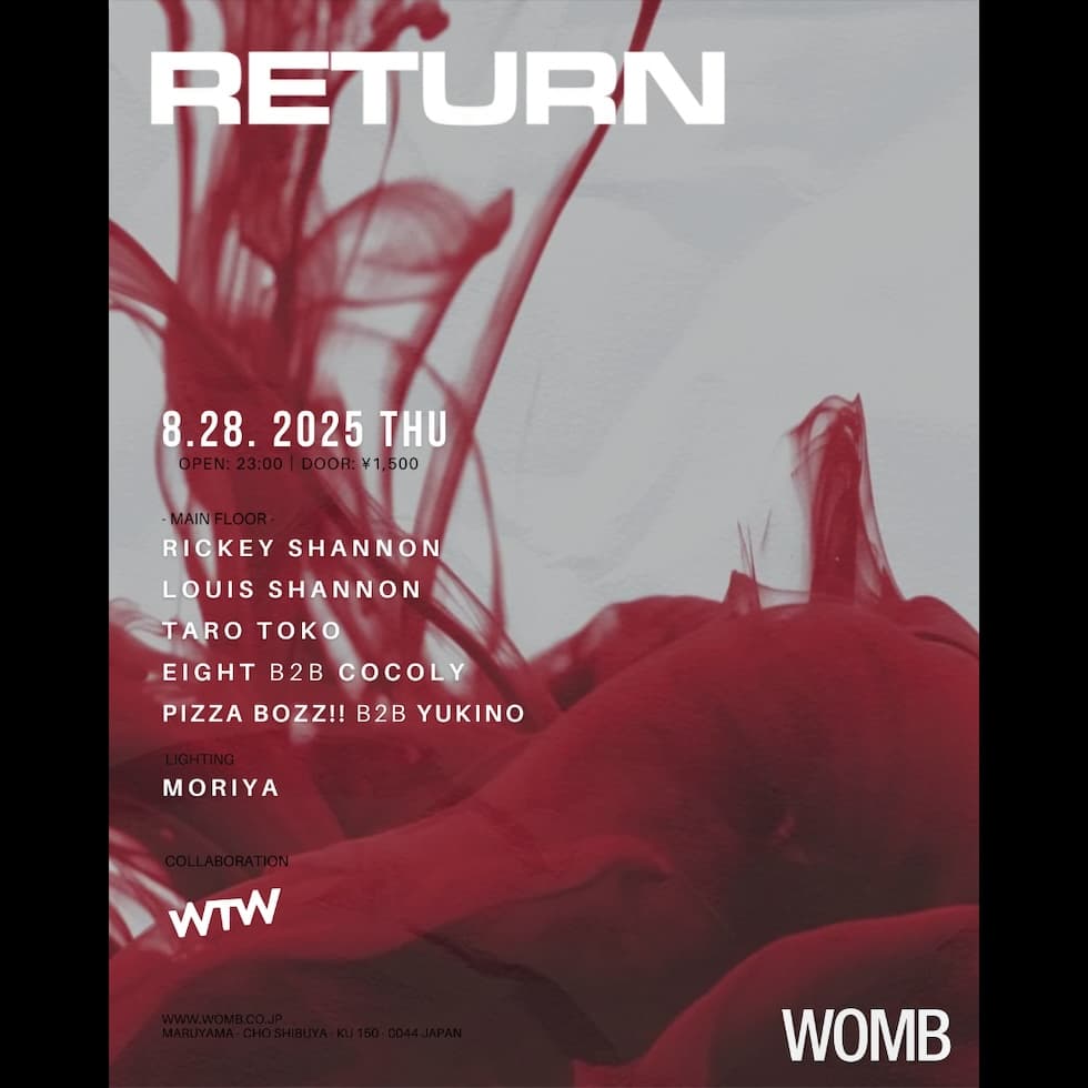 RETURN × WTW
